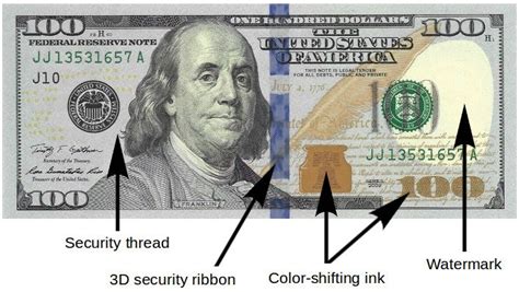 how to tell if a hundred dollar bill is real